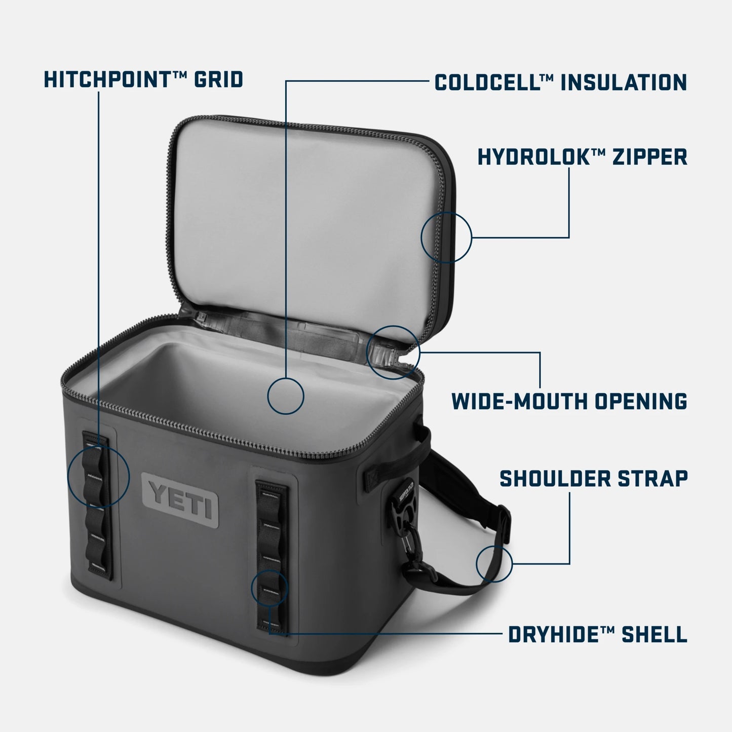 18 Soft Cooler - US 7209
