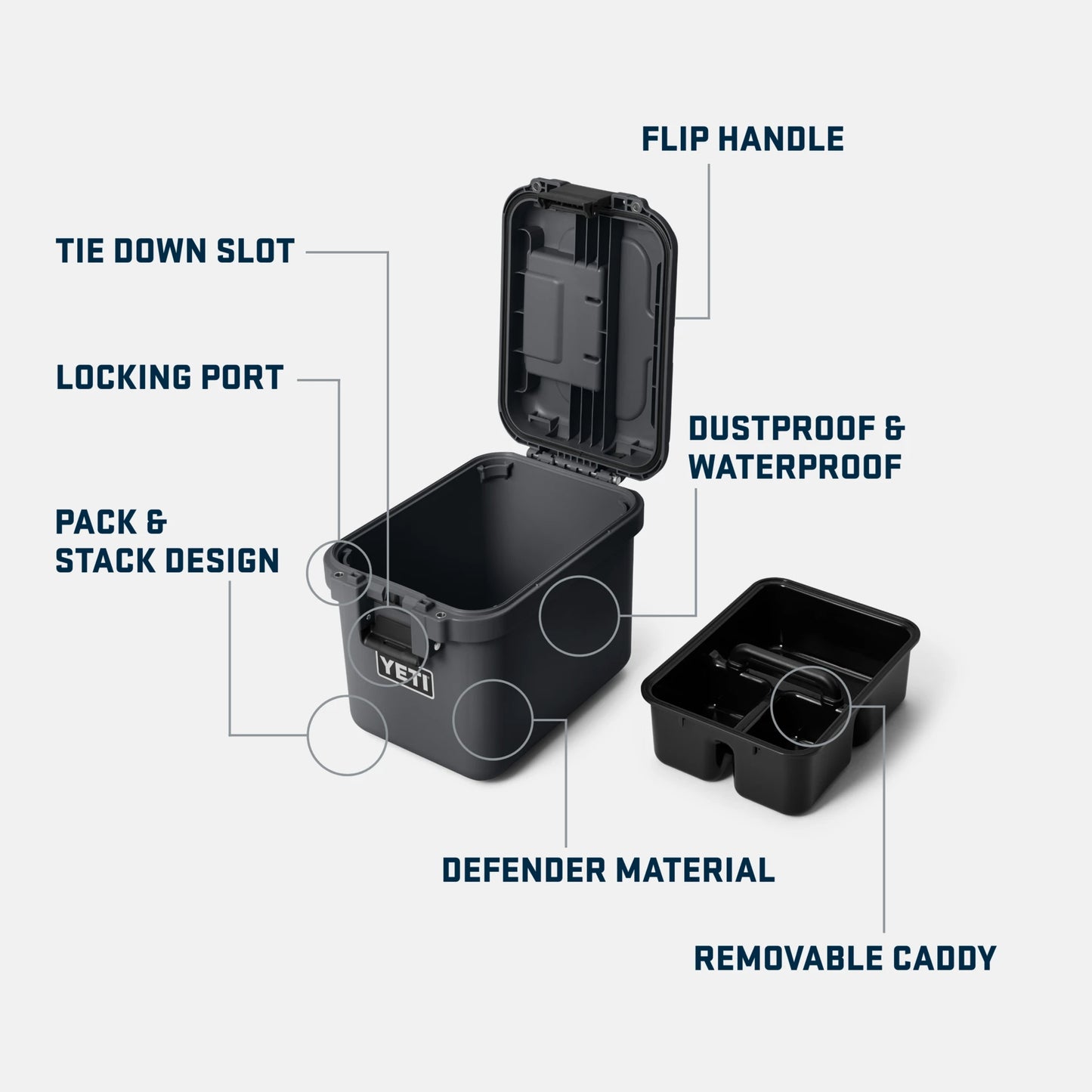 GoBox 15 Gear Case - US 8957