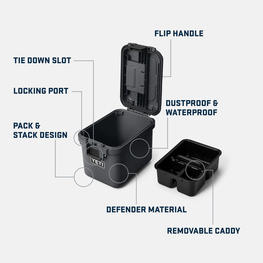 GoBox 15 Gear Case - US 8957