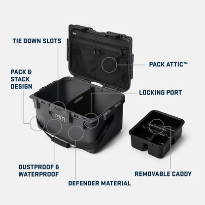 GoBox 30 Gear Case - US 7393
