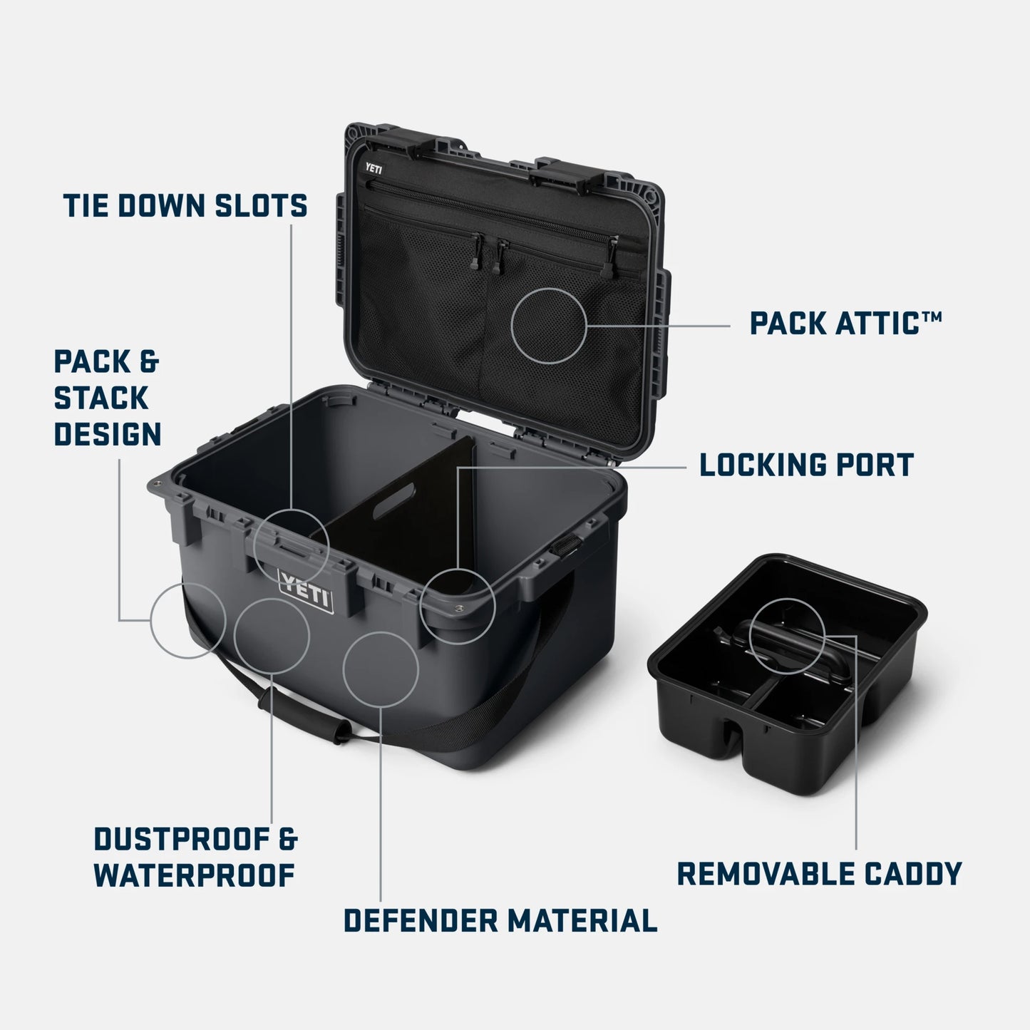 GoBox 30 Gear Case - US 8305