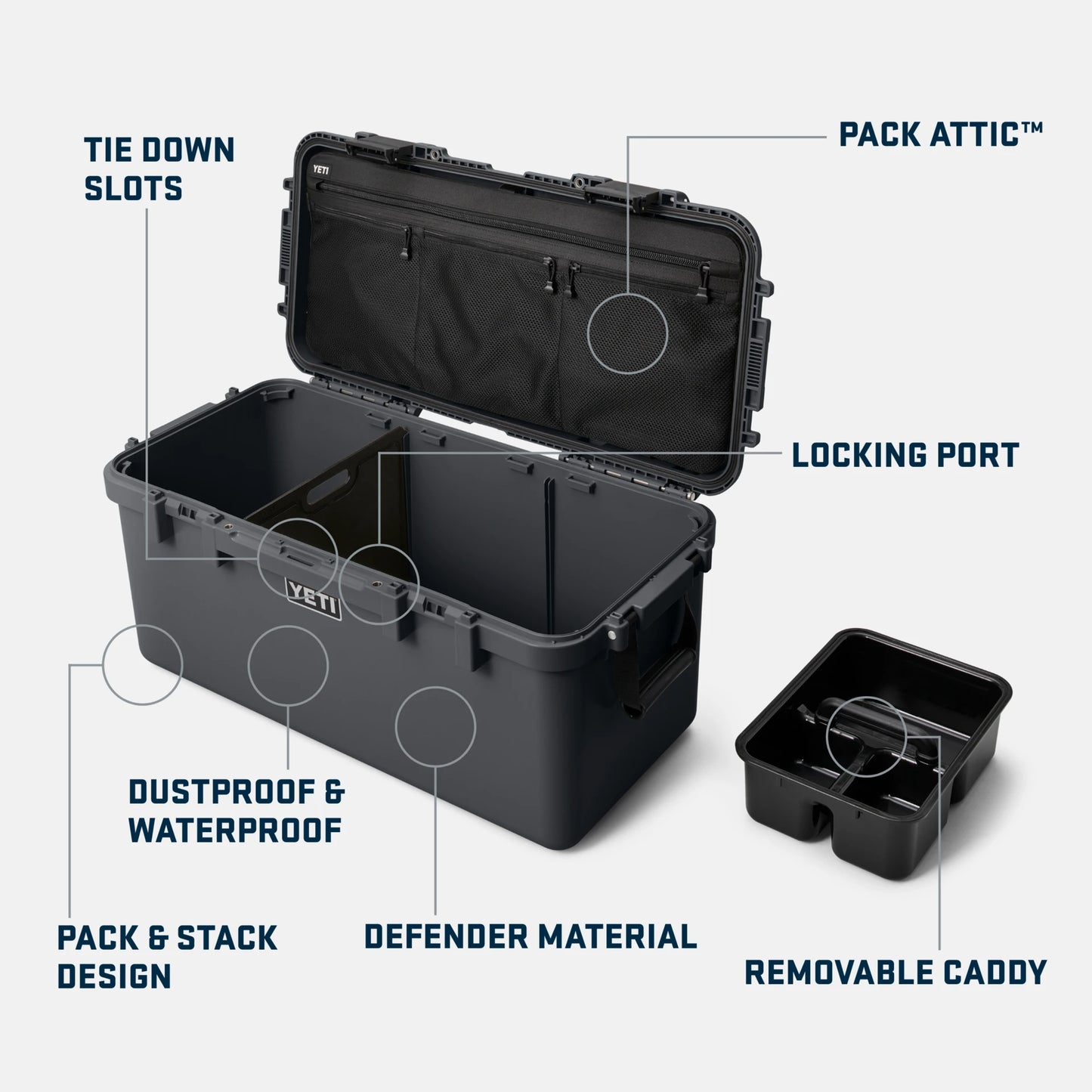 GoBox 60 Gear Case - US 6612