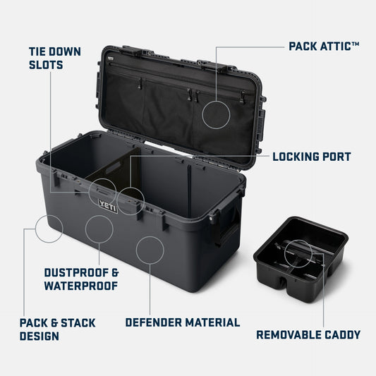 GoBox 60 Gear Case - US 6612